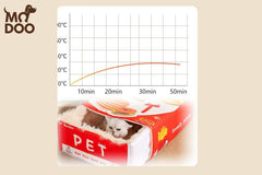 Rectangular Fully Enclosed Cat Bed – Biscuit Box Design Pet House for Cats and Dogs, Secure & Cozy All-Season Pet Bed